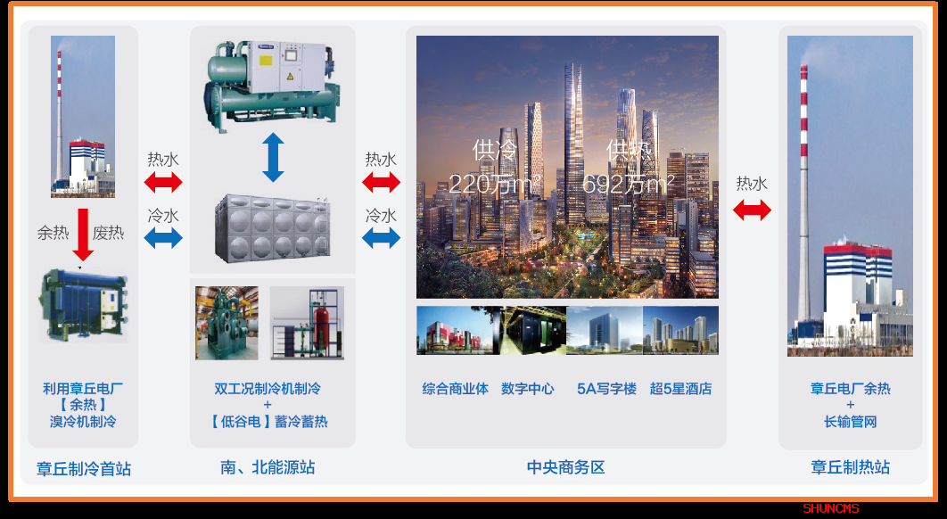 腾博手机官网(tengbo)·诚信为本,专业效劳