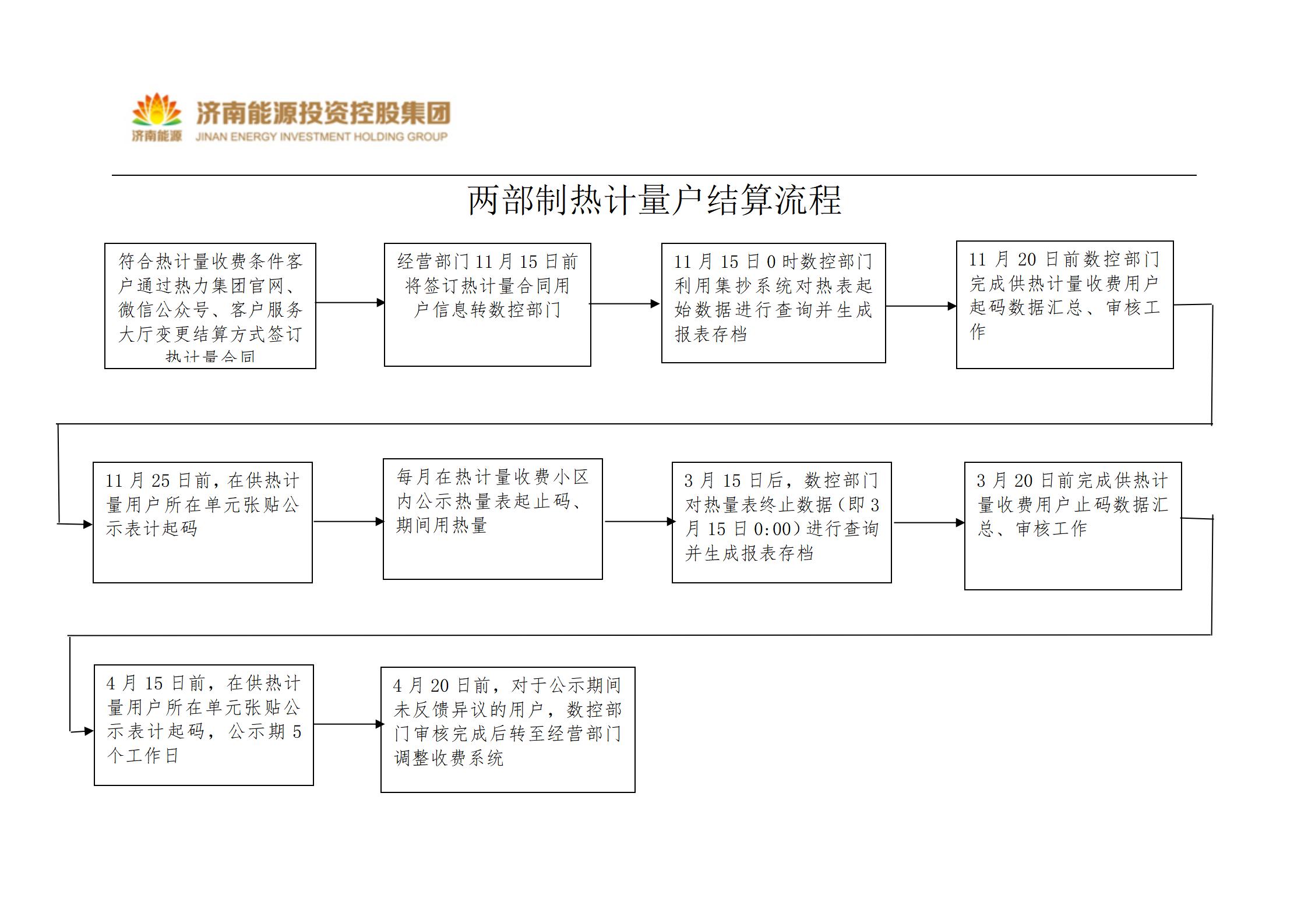 腾博手机官网(tengbo)·诚信为本,专业效劳