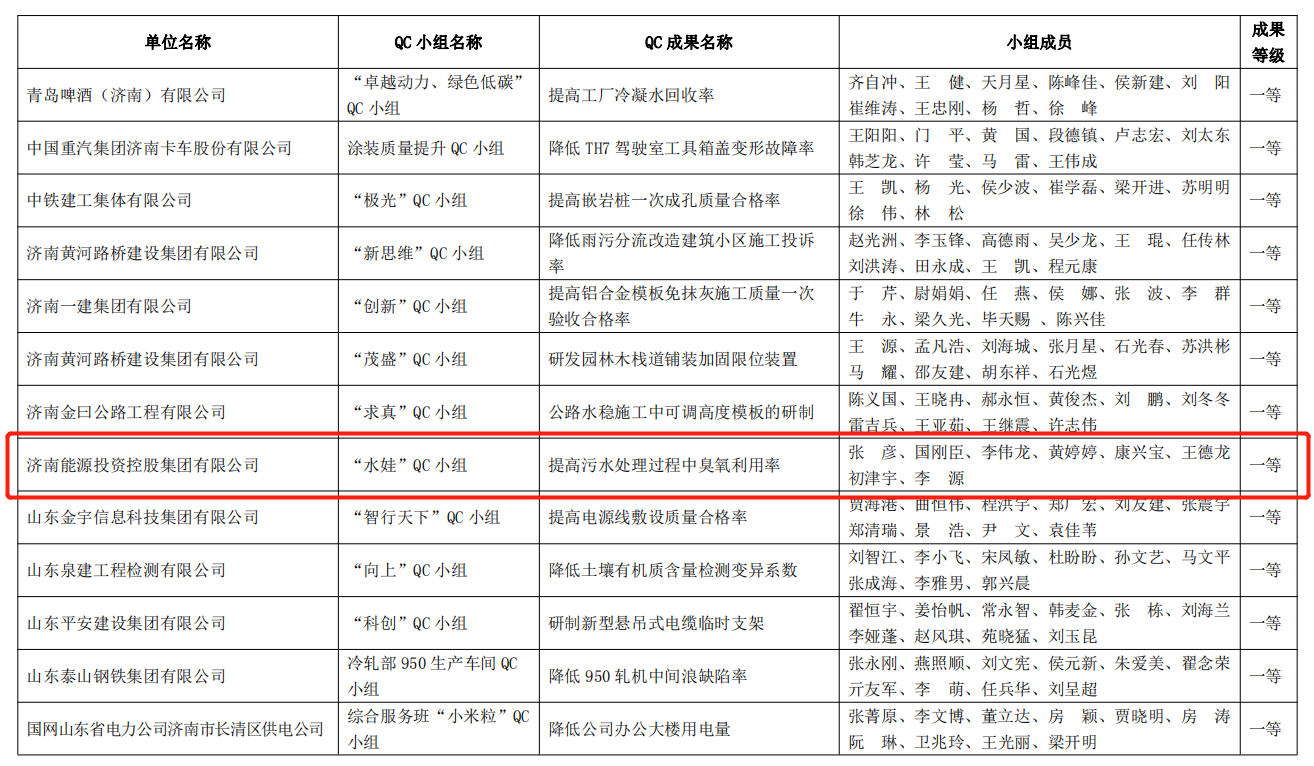 腾博手机官网(tengbo)·诚信为本,专业效劳