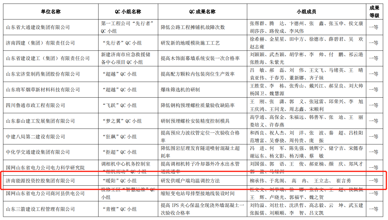 腾博手机官网(tengbo)·诚信为本,专业效劳